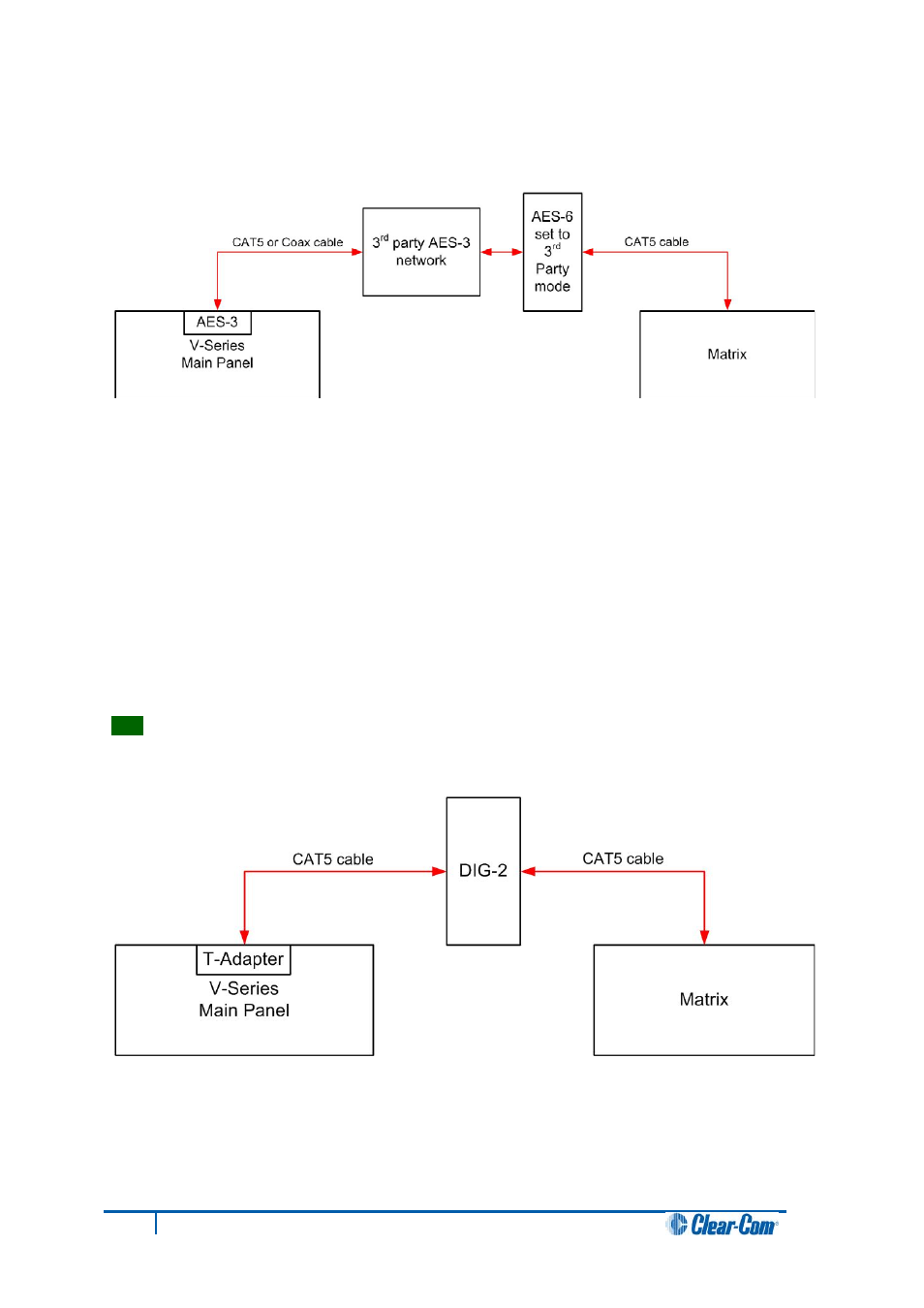 16 t-adapter option to dig-2/dif-102 interface, T-adapter option to dig-2/dif-102 interface | Clear-Com V12PDDXY User Manual | Page 149 / 187