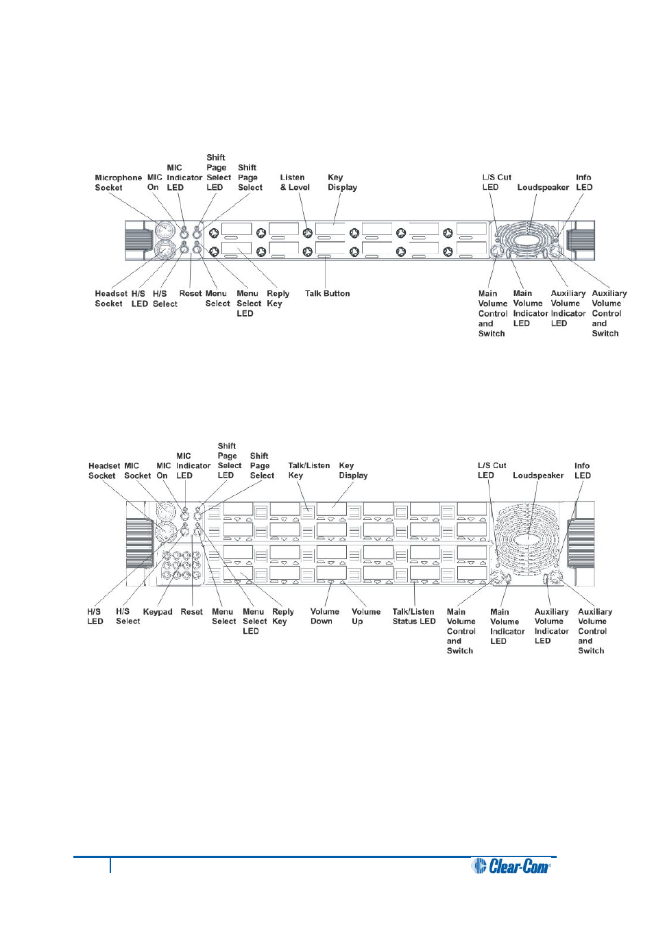 3 v12rd, 4 v24ld, V12rd | V24ld | Clear-Com V12PDDXY User Manual | Page 15 / 187