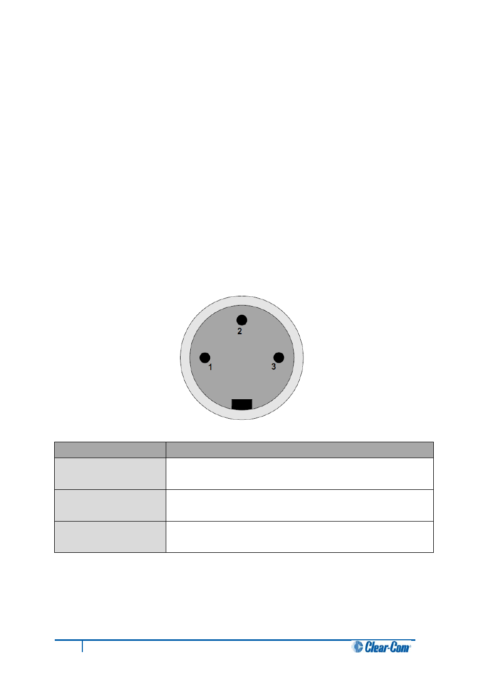 3 front panel connectors, 1 microphone connector, Front panel connectors | Microphone connector | Clear-Com V12PDDXY User Manual | Page 152 / 187