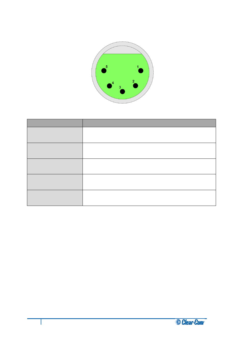 Clear-Com V12PDDXY User Manual | Page 154 / 187