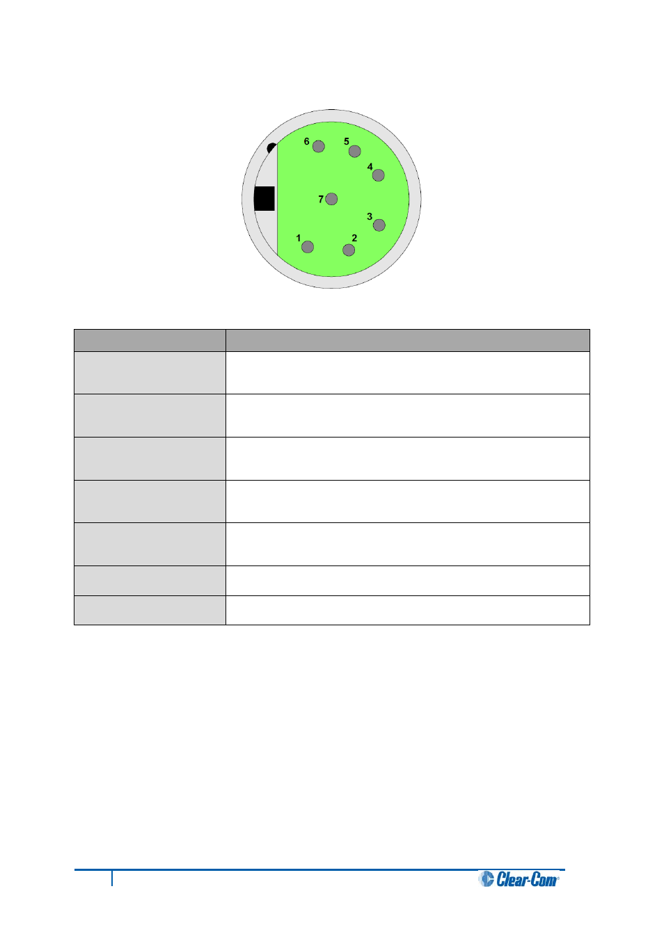 Clear-Com V12PDDXY User Manual | Page 155 / 187