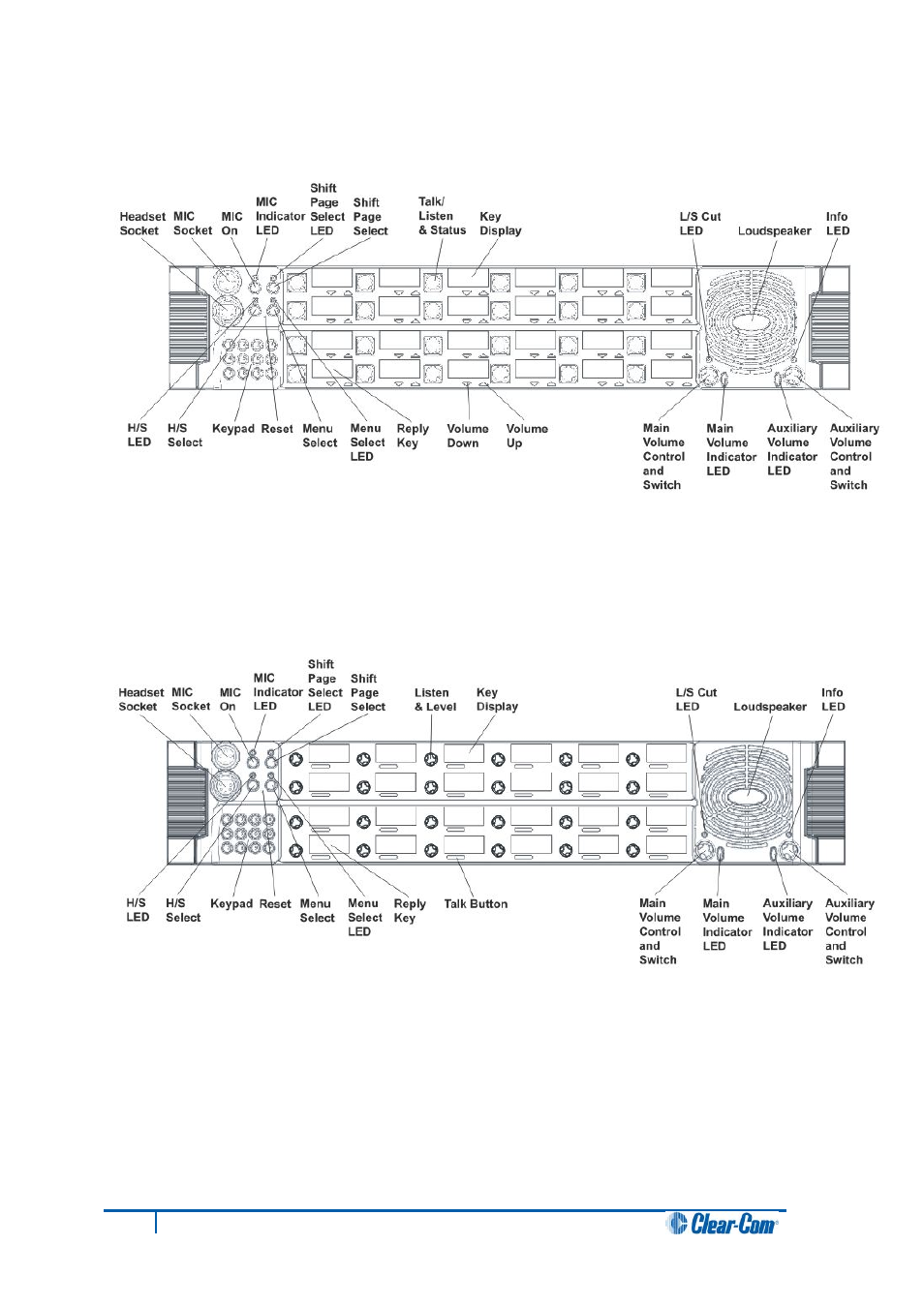 5 v24pd, 6 v24rd, V24pd | V24rd | Clear-Com V12PDDXY User Manual | Page 16 / 187