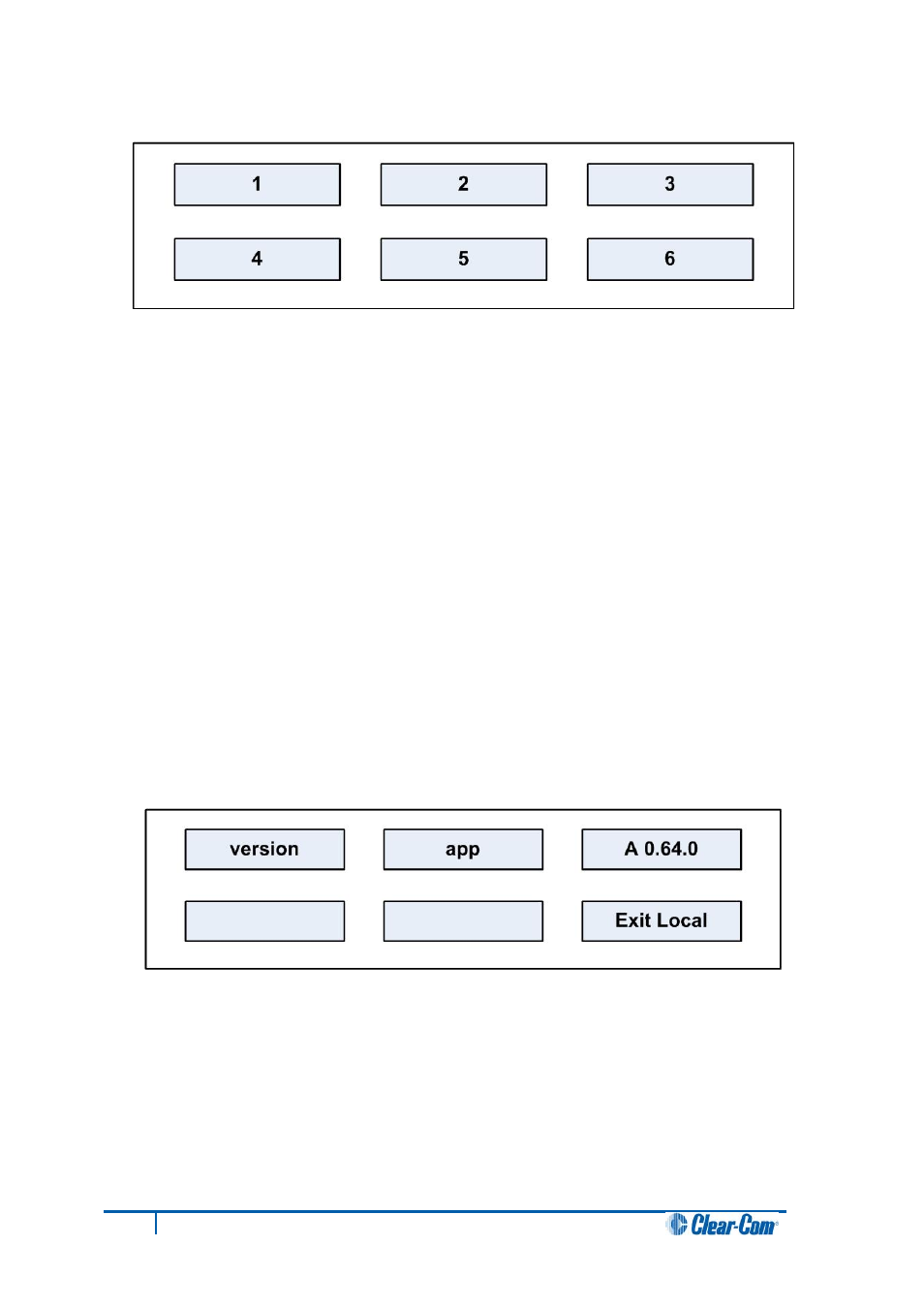 3 commands, 1 version, Commands | Version | Clear-Com V12PDDXY User Manual | Page 162 / 187