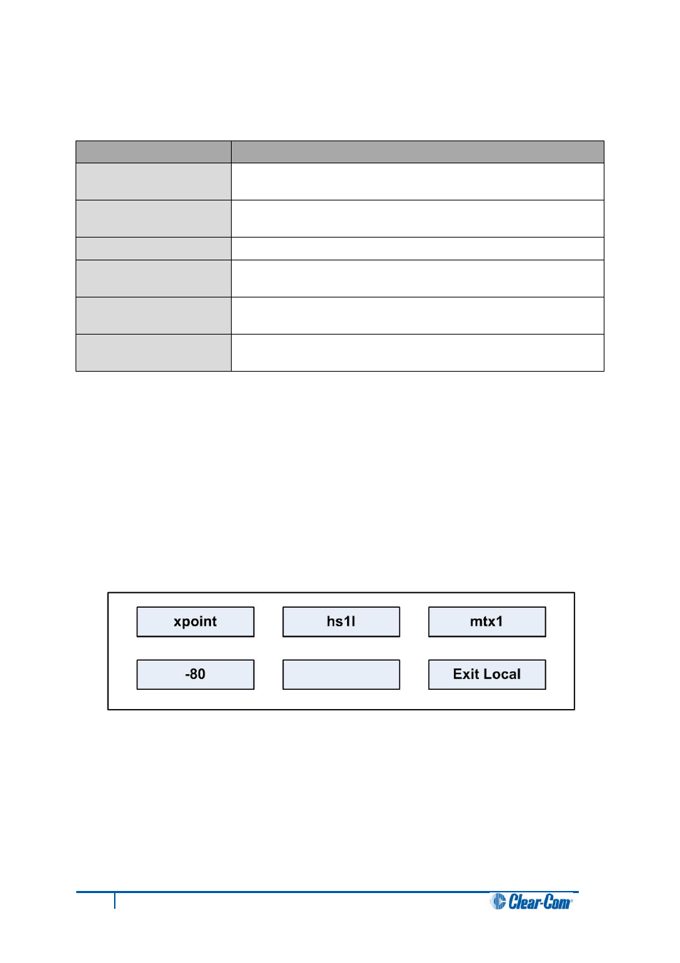 2 xpoint, Xpoint | Clear-Com V12PDDXY User Manual | Page 163 / 187