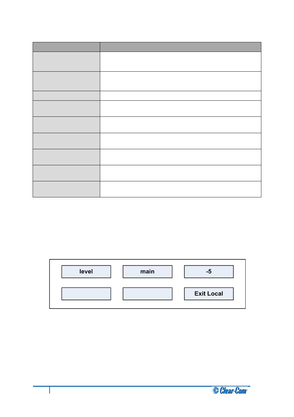 3 level, Level | Clear-Com V12PDDXY User Manual | Page 165 / 187