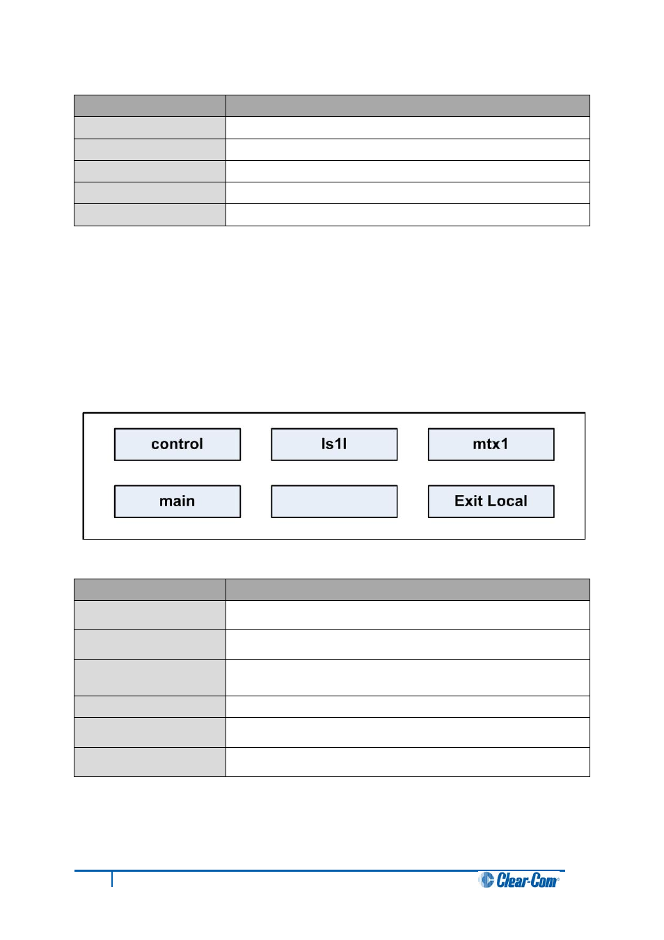 4 control, Control | Clear-Com V12PDDXY User Manual | Page 166 / 187