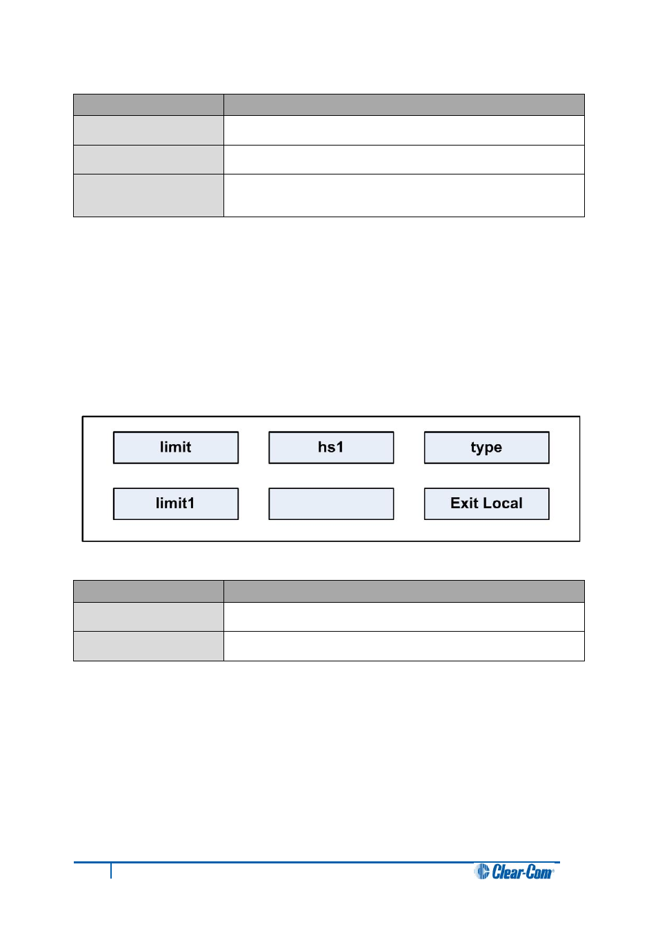 5 limit, Limit | Clear-Com V12PDDXY User Manual | Page 168 / 187