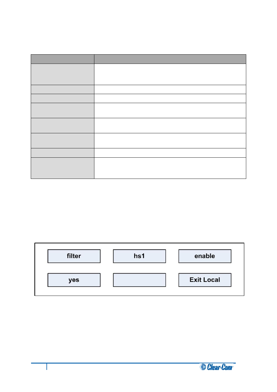 6 filter, Filter | Clear-Com V12PDDXY User Manual | Page 169 / 187