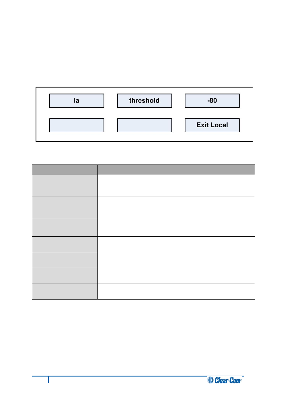 7 la (listen again), La (listen again) | Clear-Com V12PDDXY User Manual | Page 171 / 187