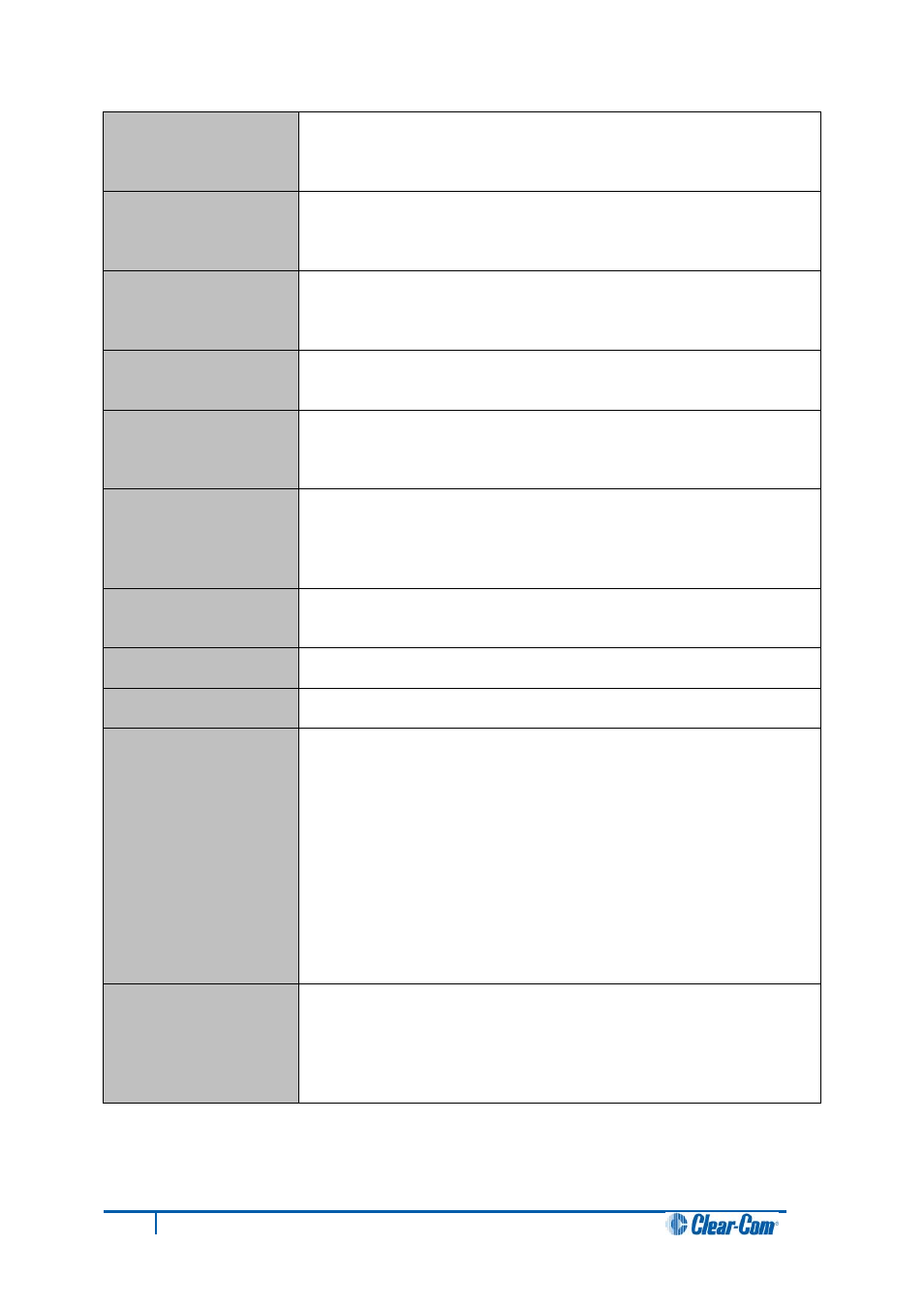 Clear-Com V12PDDXY User Manual | Page 184 / 187