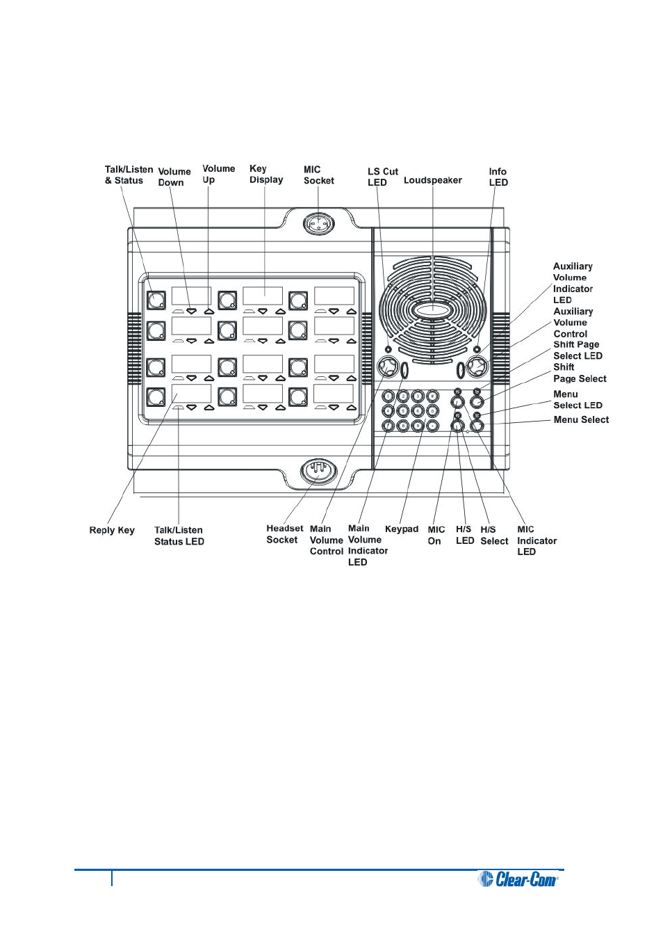 11 v12pdd, V12pdd | Clear-Com V12PDDXY User Manual | Page 19 / 187