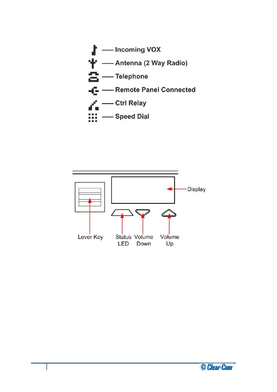 2 key display window controls, Key display window controls | Clear-Com V12PDDXY User Manual | Page 23 / 187