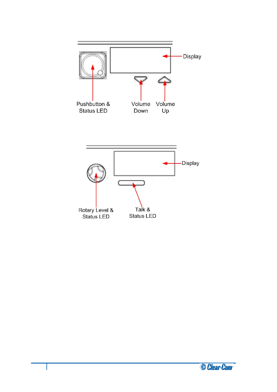 Clear-Com V12PDDXY User Manual | Page 24 / 187