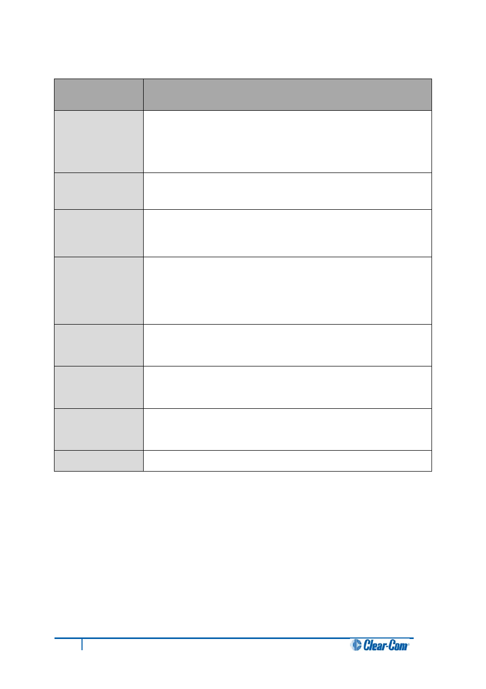 5 supported fonts in v-series panels, Supported fonts in v-series panels | Clear-Com V12PDDXY User Manual | Page 26 / 187