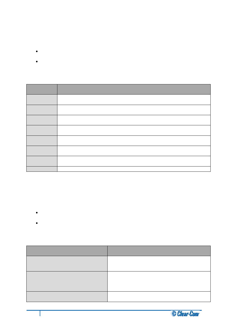 11 dial pad (2ru and desktop panels), 12 push-to-talk (ptt) operation, Dial pad (2ru and desktop panels) | Push-to-talk (ptt) operation | Clear-Com V12PDDXY User Manual | Page 31 / 187