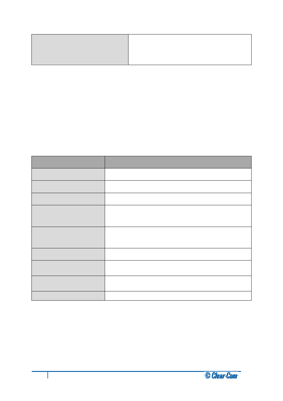 13 status leds (tallies), Status leds (tallies) | Clear-Com V12PDDXY User Manual | Page 32 / 187