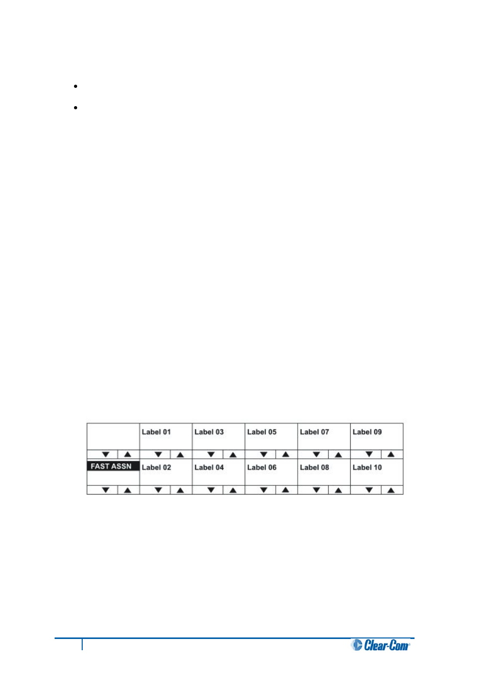 2 fast key assign, Fast key assign | Clear-Com V12PDDXY User Manual | Page 41 / 187