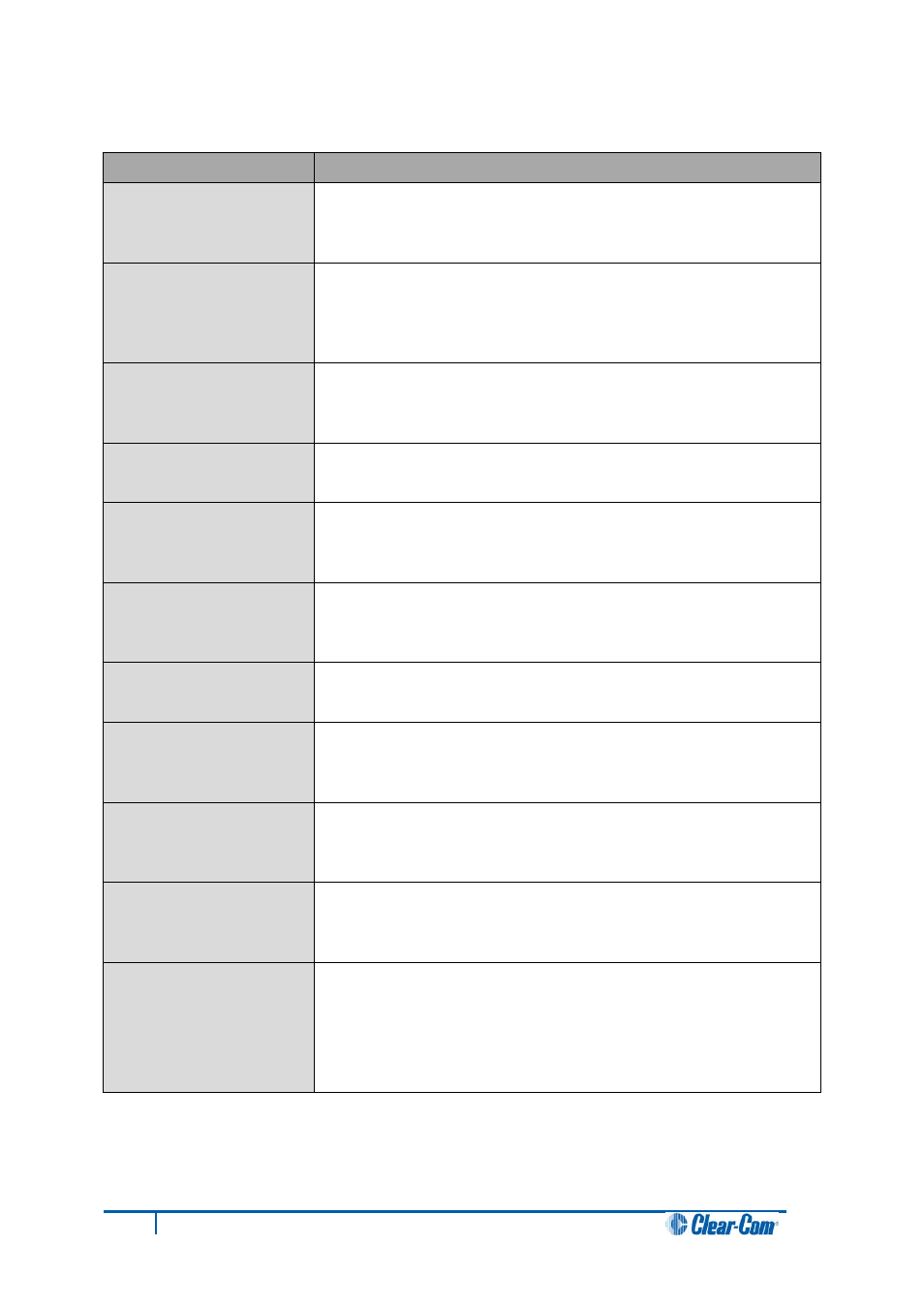 Clear-Com V12PDDXY User Manual | Page 45 / 187