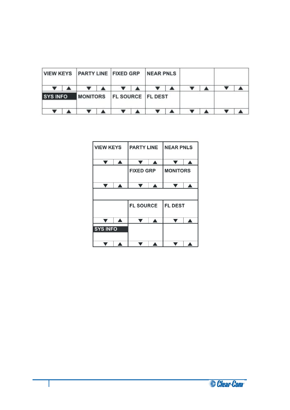 4 sys info (system information) menu, Sys info (system information) menu | Clear-Com V12PDDXY User Manual | Page 46 / 187