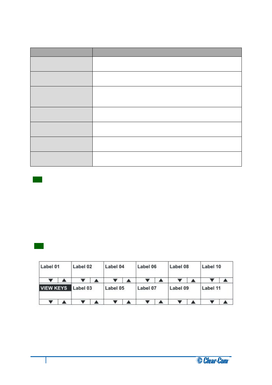 1 view keys menu, View keys menu | Clear-Com V12PDDXY User Manual | Page 47 / 187