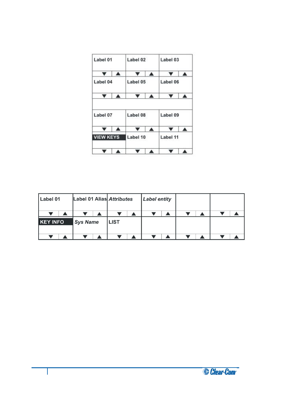 Key info menu | Clear-Com V12PDDXY User Manual | Page 48 / 187