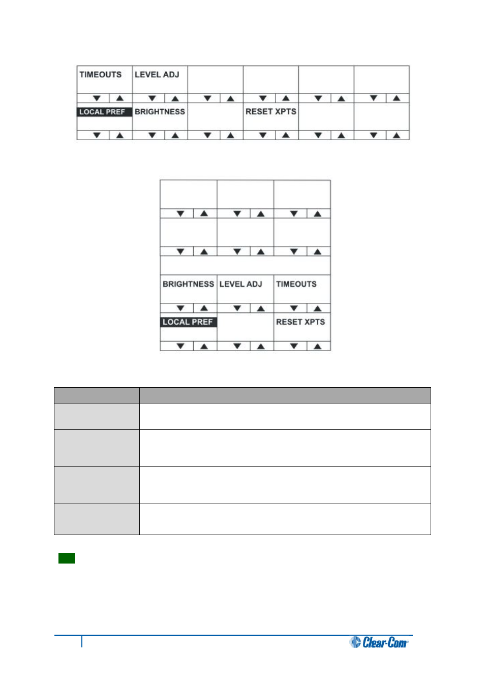 Clear-Com V12PDDXY User Manual | Page 58 / 187