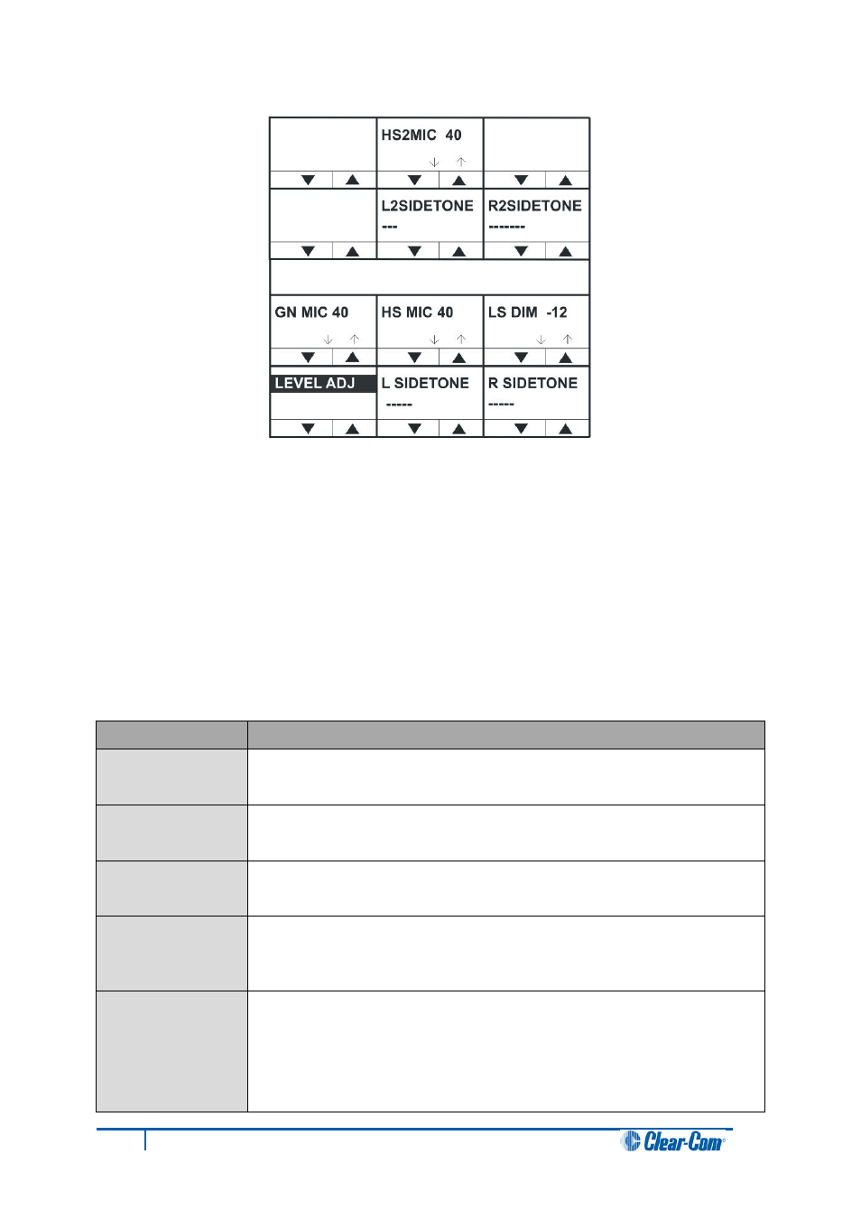 Clear-Com V12PDDXY User Manual | Page 61 / 187