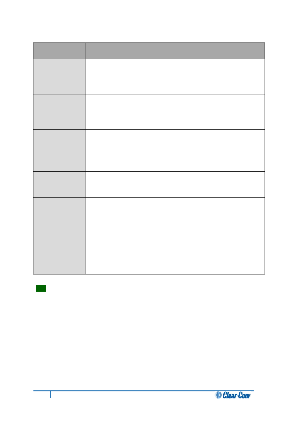 Clear-Com V12PDDXY User Manual | Page 65 / 187