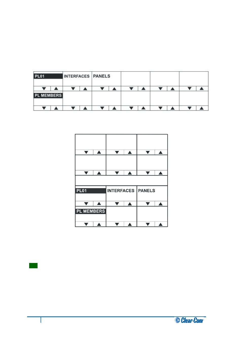 Pl members (partyline membership) menu | Clear-Com V12PDDXY User Manual | Page 69 / 187