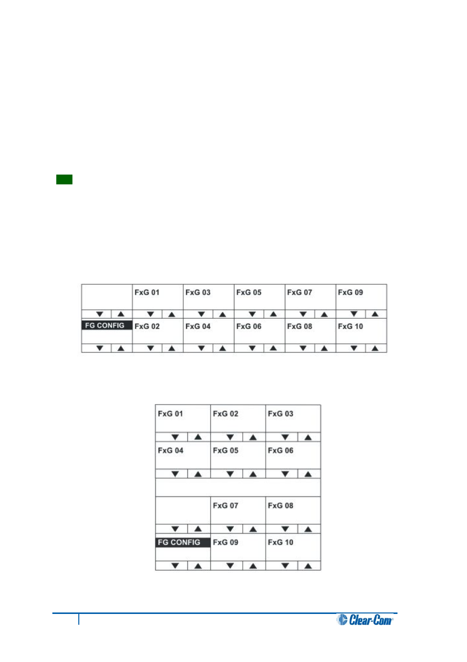 Pl ints (interfaces) and pl panels (panels) menus, 2 fixed grp configuration menu, Fixed grp configuration menu | Clear-Com V12PDDXY User Manual | Page 70 / 187