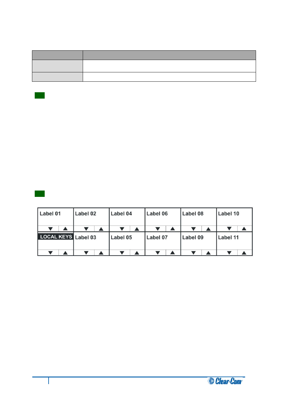 4 local keys configuration menu, Local keys configuration menu | Clear-Com V12PDDXY User Manual | Page 73 / 187