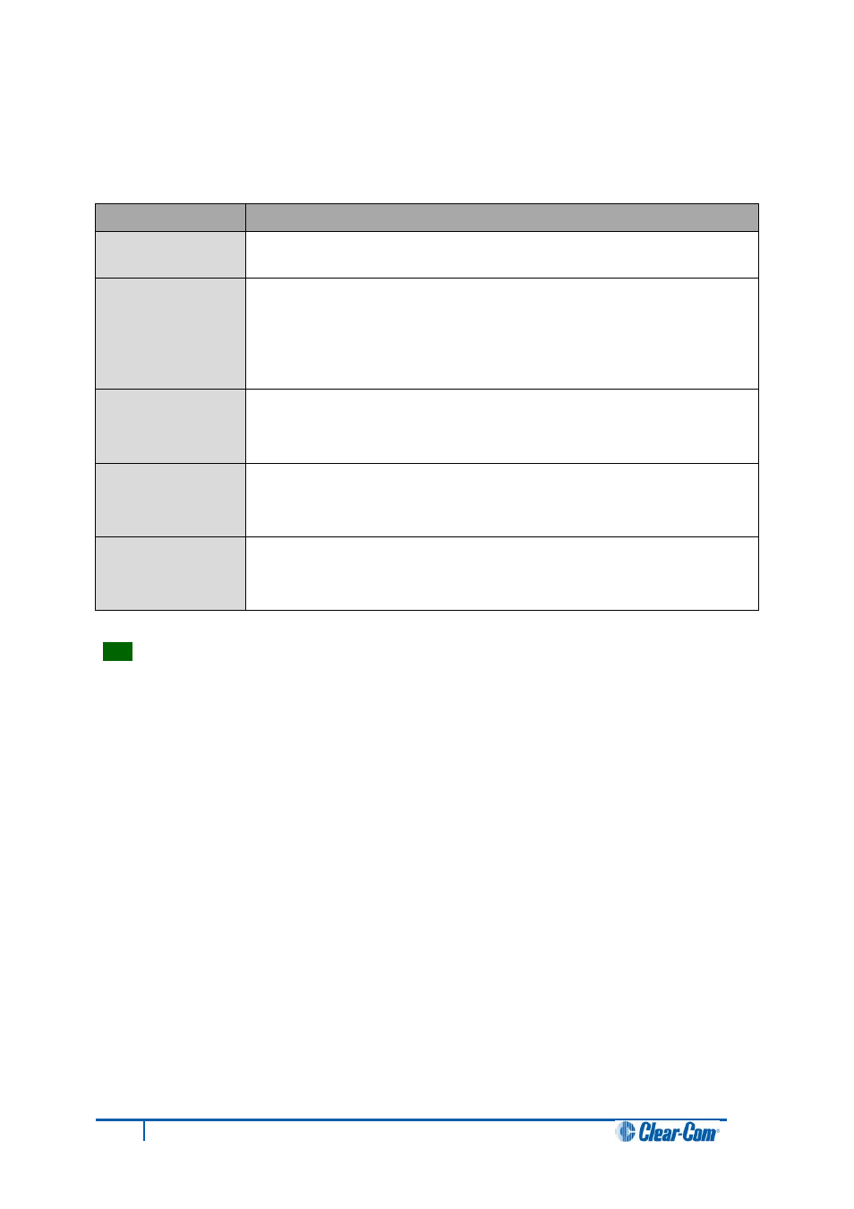 5 attributes menu, Attributes menu | Clear-Com V12PDDXY User Manual | Page 76 / 187