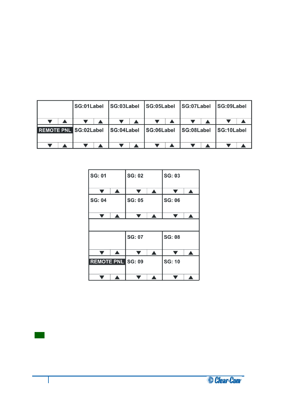 6 remote pnl menu, Remote pnl menu | Clear-Com V12PDDXY User Manual | Page 77 / 187