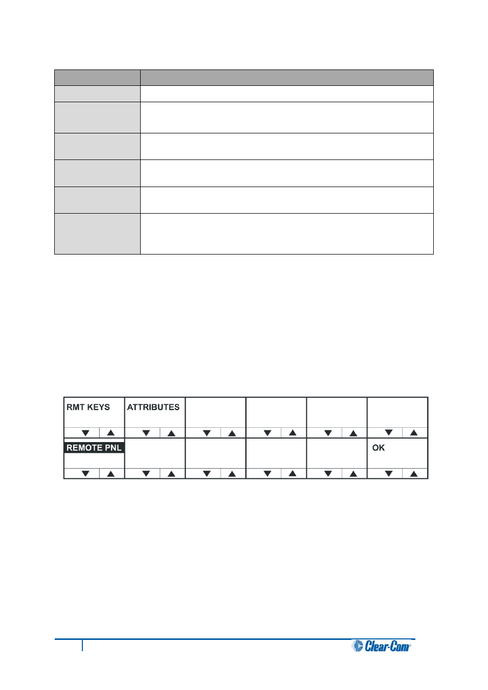 Clear-Com V12PDDXY User Manual | Page 78 / 187