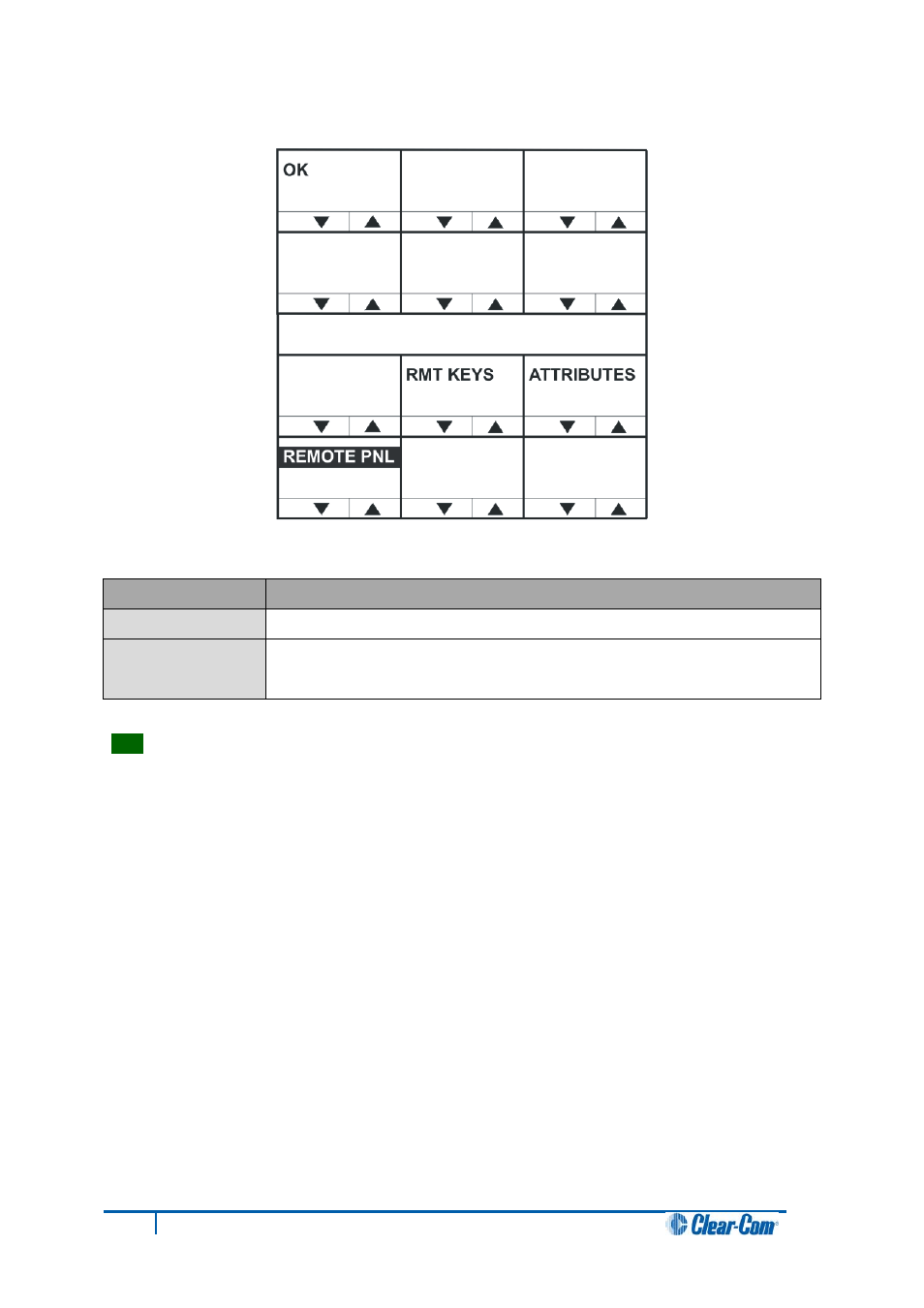 Rmt keys menu | Clear-Com V12PDDXY User Manual | Page 79 / 187