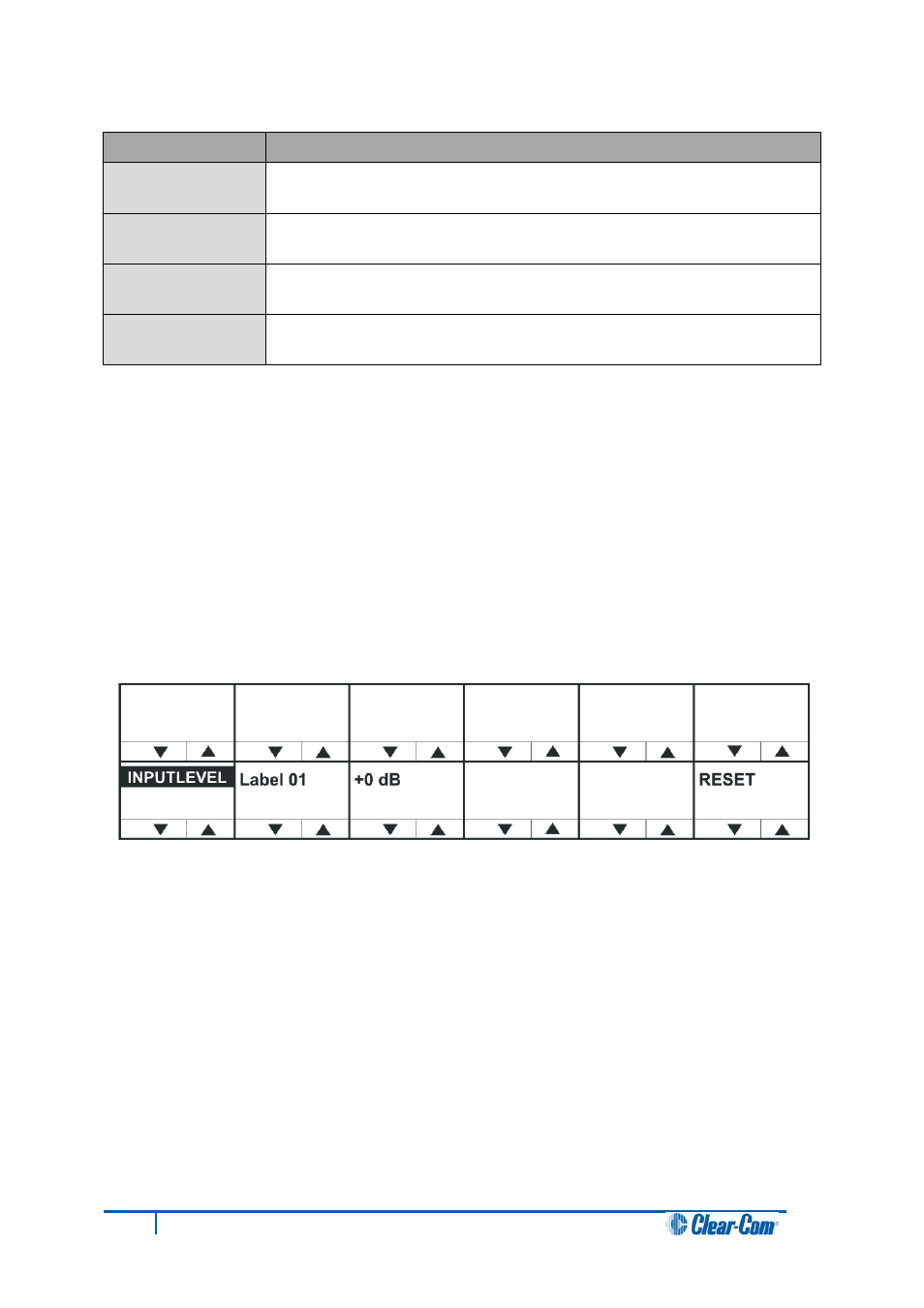 Setting the input levels for the selected label | Clear-Com V12PDDXY User Manual | Page 84 / 187