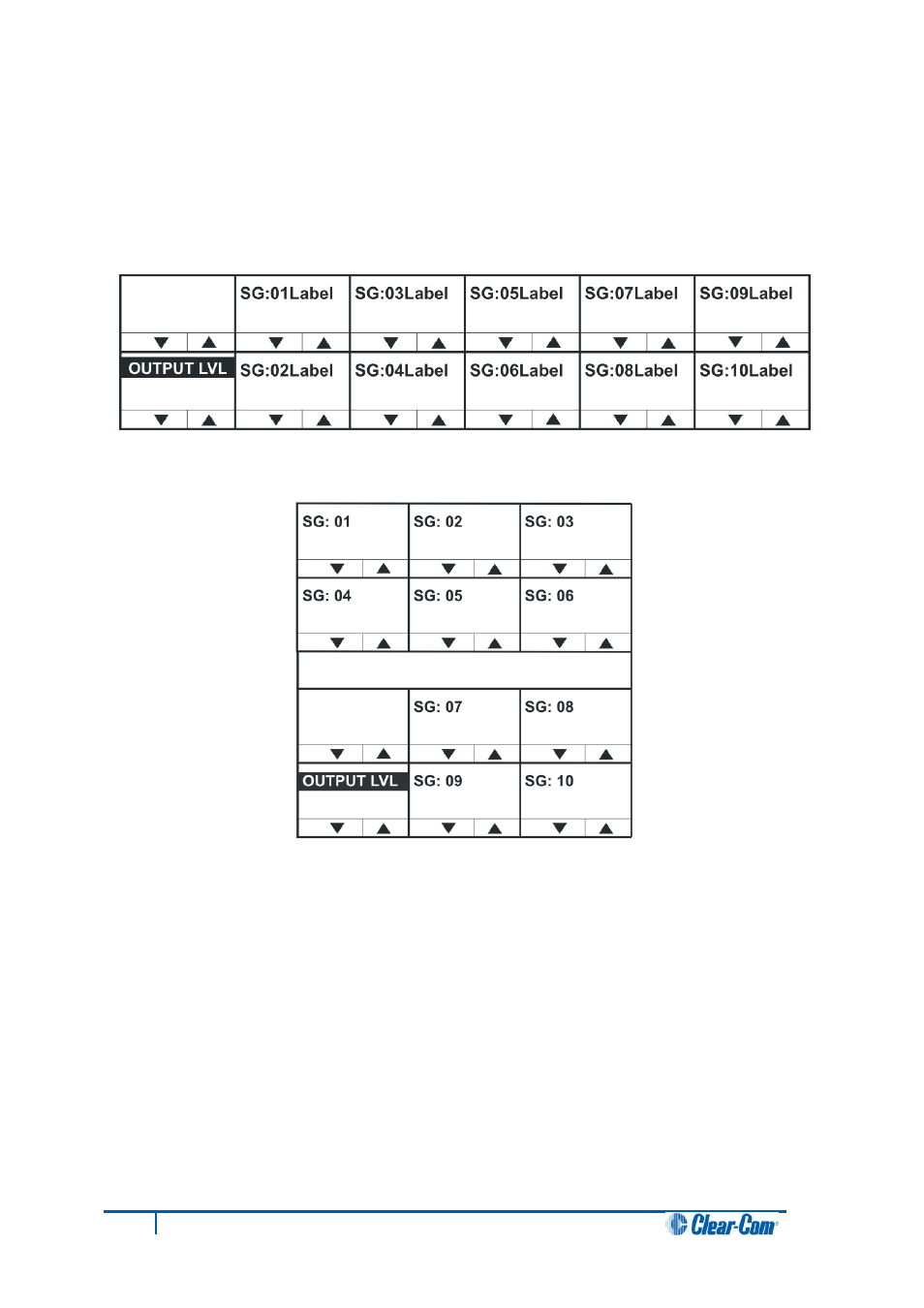 9 output lvl (output levels) configuration menu, Output lvl (output levels) configuration menu | Clear-Com V12PDDXY User Manual | Page 86 / 187