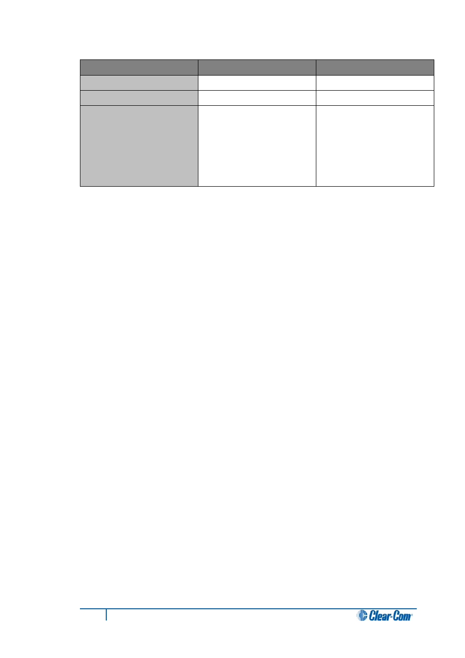 4 alternative text key, 3 using keys to indicate status, 1 call waiting light (answr key) | Alternative text key, Using keys to indicate status, Call waiting light (answr key) | Clear-Com i-Series Panels User Manual | Page 19 / 87