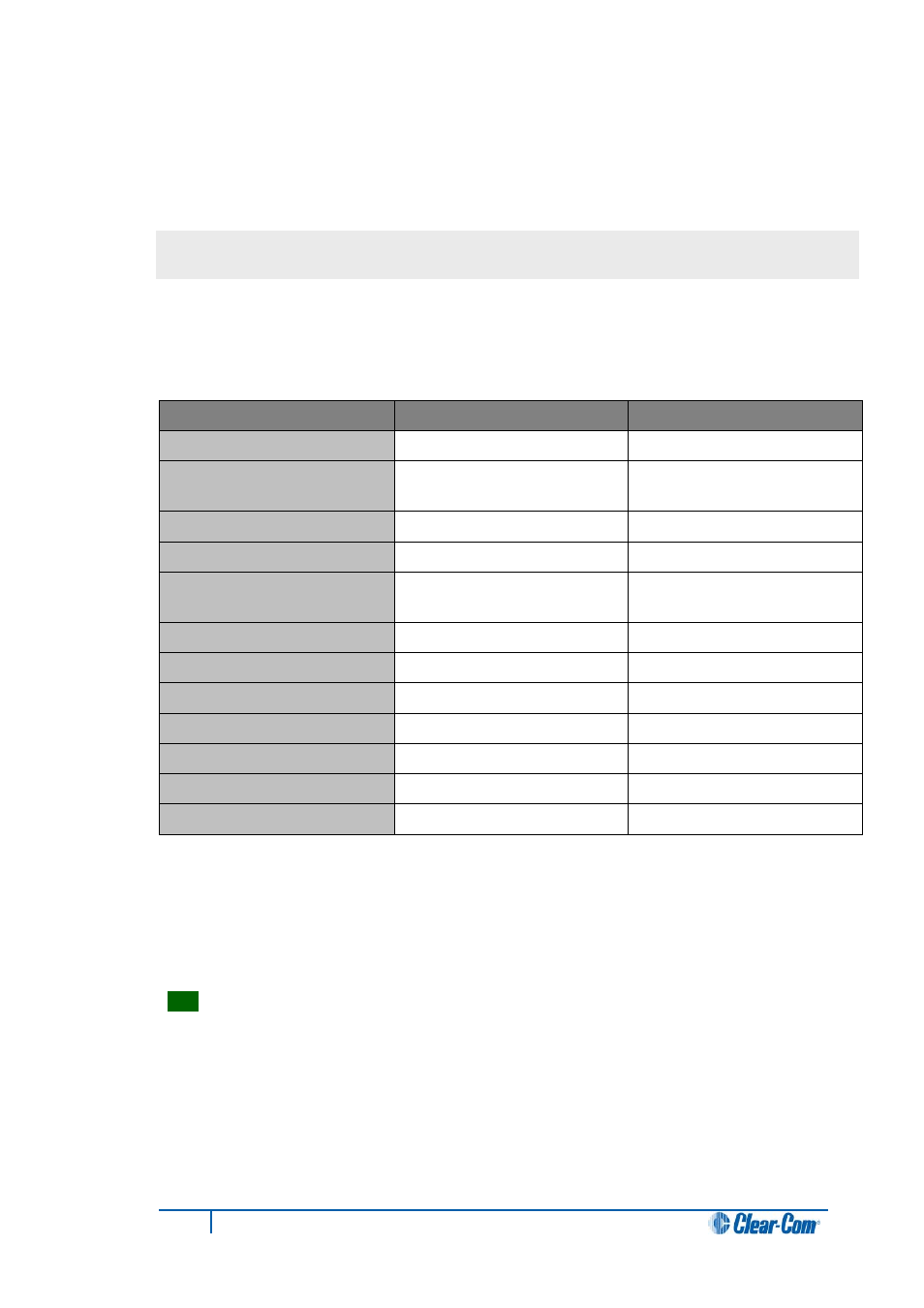 7 incompatible firmware light, 4 key module lights (summary), 5 answer-back (answr) | Incompatible firmware light, Key module lights (summary), Answer-back (answr) | Clear-Com i-Series Panels User Manual | Page 22 / 87