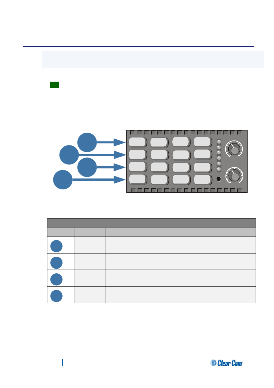 5 using the basic function keys, 1 the four basic function keys, Using the basic function keys | The four basic function keys, Ab c d, 5using the basic function keys | Clear-Com i-Series Panels User Manual | Page 30 / 87