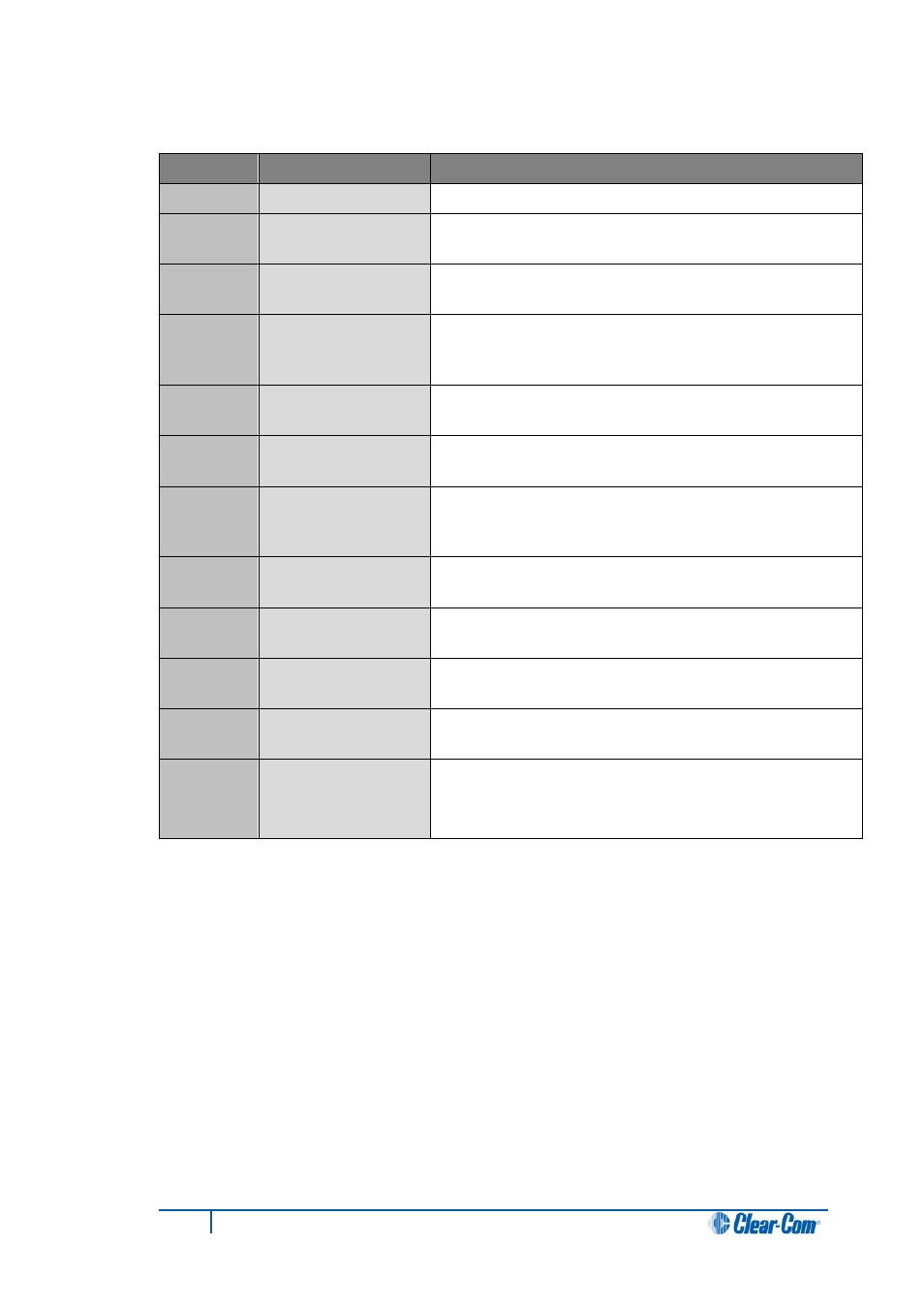 2 telephone dialing from the keypad (#1 key), Telephone dialing from the keypad (#1 key) | Clear-Com i-Series Panels User Manual | Page 37 / 87