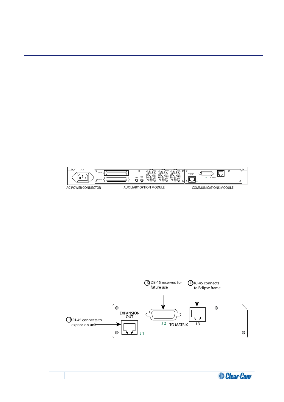 1 rear-panel modules, 2 ac power, 3 communications module | Rear-panel modules, Ac power, Communications module | Clear-Com i-Series Panels User Manual | Page 50 / 87