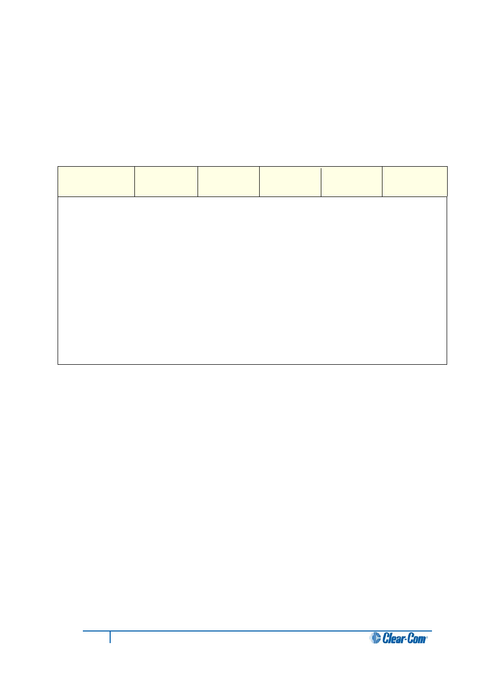 Clear-Com i-Series Panels User Manual | Page 62 / 87