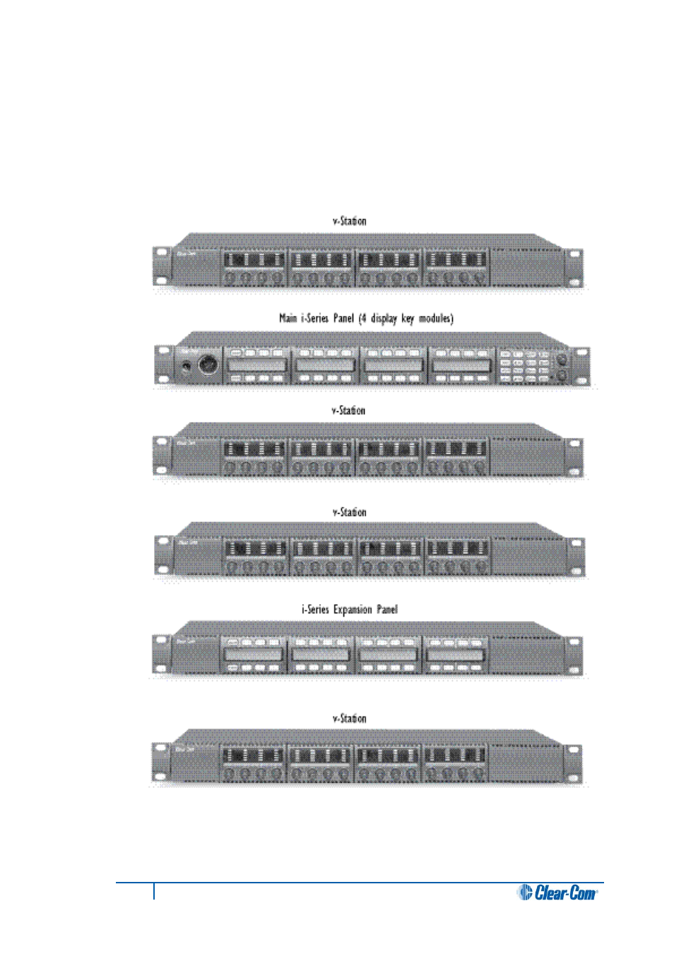 1 a fully populated configuration, A fully populated configuration | Clear-Com i-Series Panels User Manual | Page 63 / 87