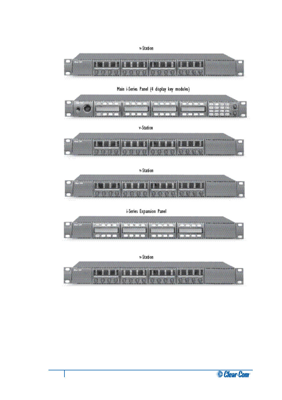 Clear-Com i-Series Panels User Manual | Page 64 / 87