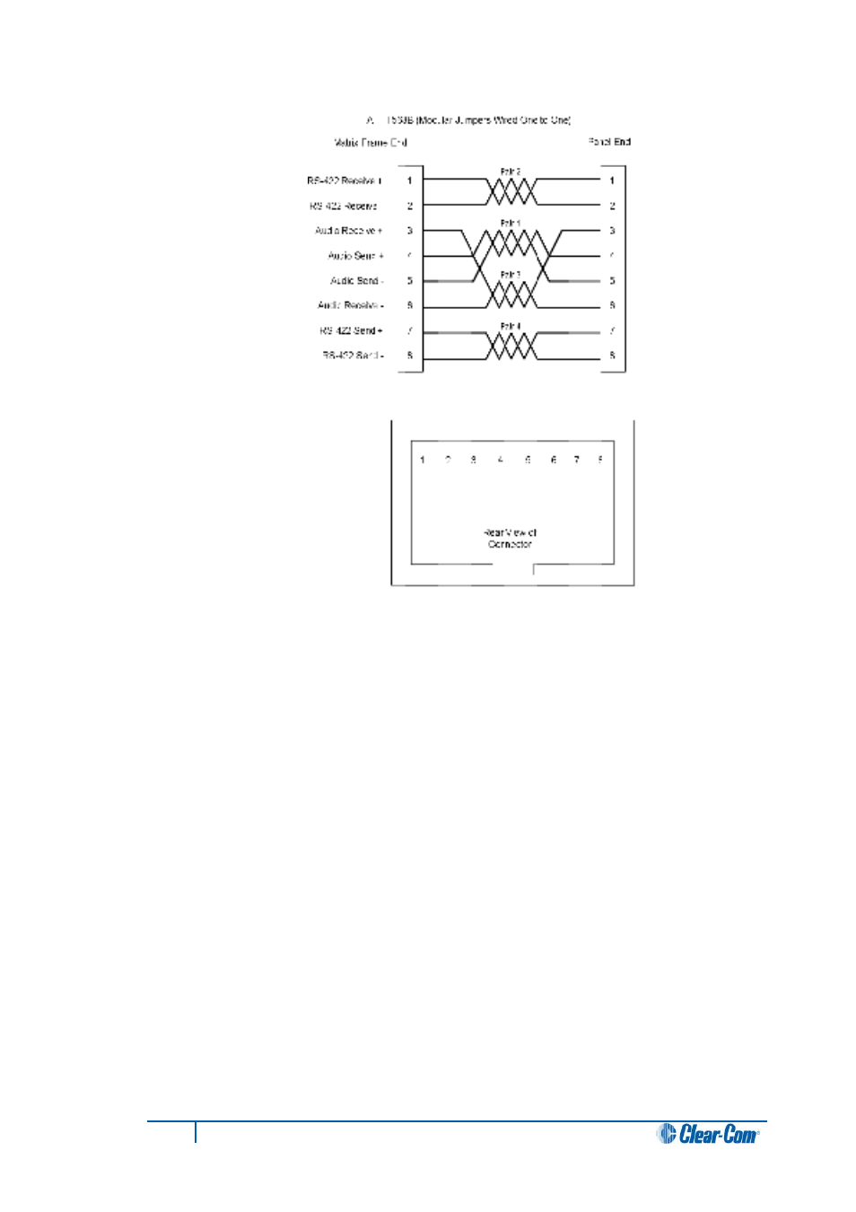 1 pinout diagrams | Clear-Com i-Series Panels User Manual | Page 66 / 87