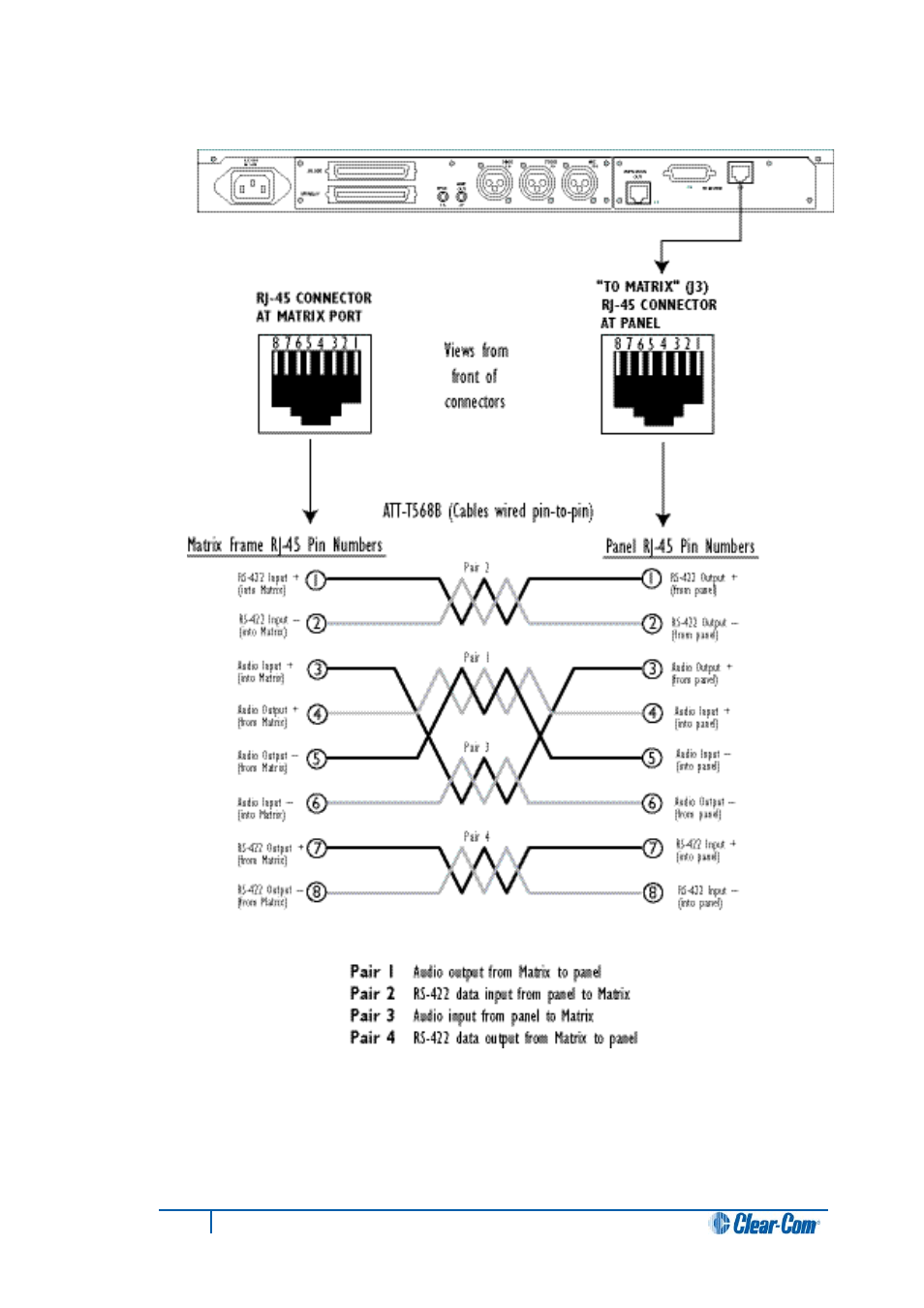 3 rj-45 to matrix connector (j3) | Clear-Com i-Series Panels User Manual | Page 68 / 87