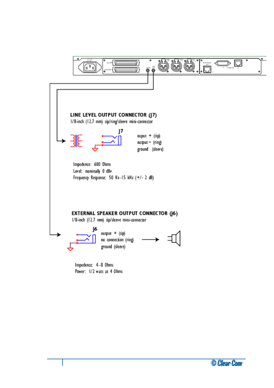 6 speaker-feed output (j6), 7 line-level output (j7) | Clear-Com i-Series Panels User Manual | Page 71 / 87