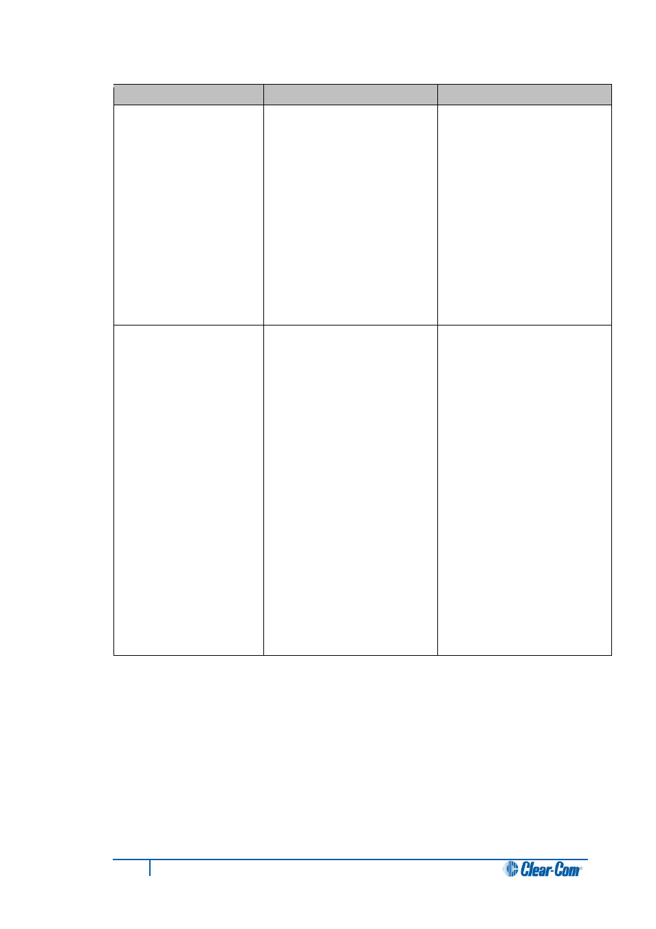 Clear-Com i-Series Panels User Manual | Page 75 / 87