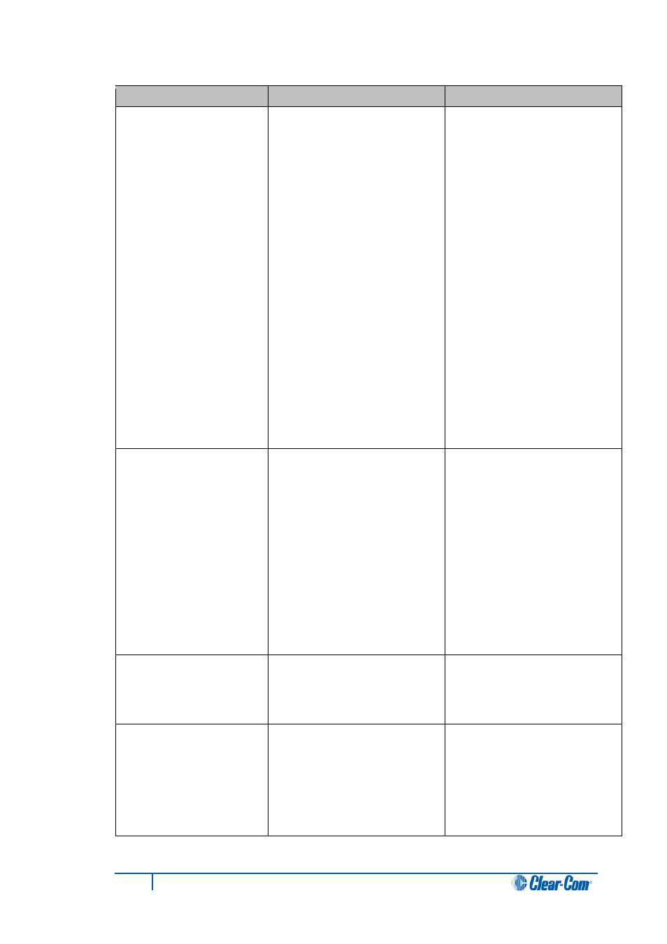 Clear-Com i-Series Panels User Manual | Page 76 / 87